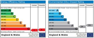 epc graph