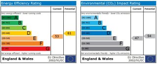 EPC Graph