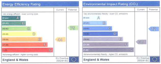 epc graph
