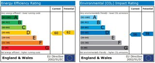 EPC graph