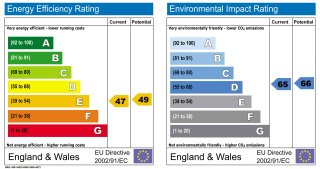 epc graph