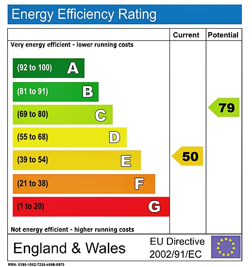 EPC