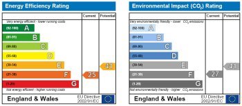 EPC Graph