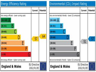 EPC graph